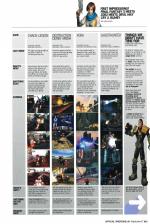 Official UK PlayStation 2 Magazine #34 scan of page 53