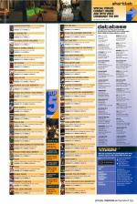 Official UK PlayStation 2 Magazine #35 scan of page 121