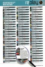 Official UK PlayStation 2 Magazine #48 scan of page 131