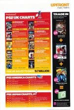 Official UK PlayStation 2 Magazine #93 scan of page 15