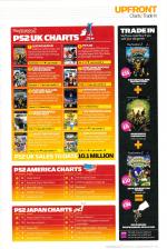 Official UK PlayStation 2 Magazine #99 scan of page 15