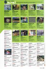 Official Xbox Magazine #10 scan of page 123