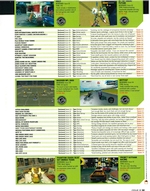 Official Xbox Magazine #12 scan of page 101