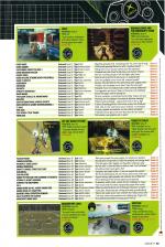 Official Xbox Magazine #17 scan of page 101