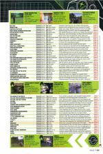 Official Xbox Magazine #17 scan of page 103