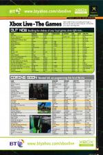 Official Xbox Magazine #22 scan of page 113