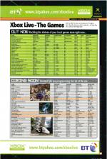 Official Xbox Magazine #23 scan of page 133