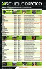 Official Xbox Magazine #28 scan of page 100