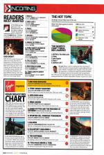 Official Xbox Magazine #32 scan of page 46