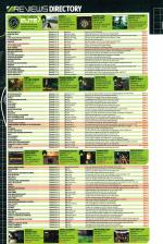 Official Xbox Magazine #33 scan of page 96