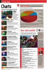 Official Xbox Magazine #35 scan of page 38