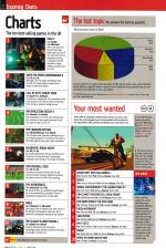 Official Xbox Magazine #39 scan of page 40