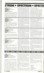 Personal Computer Games #7 scan of page 46