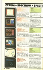 Personal Computer Games #7 scan of page 50