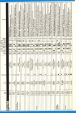 Personal Computer News #005 scan of page 80