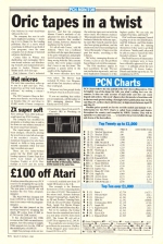 Personal Computer News #012 scan of page 5