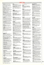 Personal Computer News #015 scan of page 67