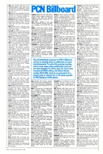 Personal Computer News #021 scan of page 79