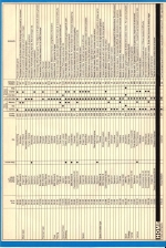 Personal Computer News #036 scan of page 78