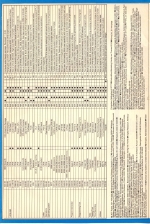 Personal Computer News #036 scan of page 80