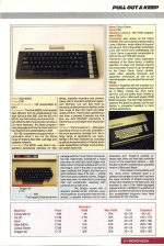 Personal Computer News #039 scan of page 47