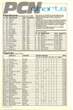 Personal Computer News #043 scan of page 9