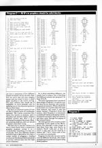 Personal Computer News #080 scan of page 21