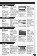 Personal Computer News #089 scan of page 35