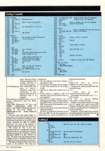 Personal Computer News #096 scan of page 17