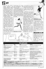 Personal Computer News #108 scan of page 40