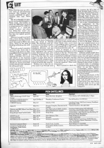Personal Computer News #109 scan of page 44