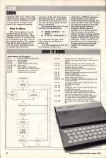 Personal Computing Today #1 scan of page 52