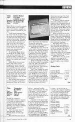 Personal Computing Today #8 scan of page 47