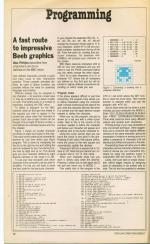 Popular Computing Weekly #8 scan of page 20