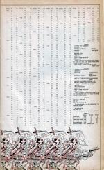 Popular Computing Weekly #18 scan of page 9