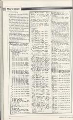 Sinclair User #33 scan of page 148