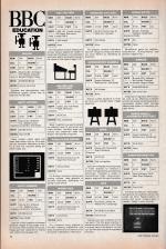 Software Index scan of page 24