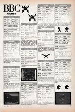 Software Index scan of page 37