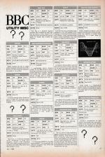 Software Index scan of page 41