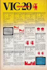 Software Index scan of page 122