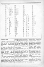 Your Computer 2.01 scan of page 55