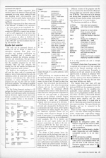 Your Computer 2.03 scan of page 23