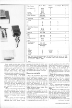 Your Computer 2.04 scan of page 33