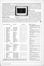 Your Computer 2.05 scan of page 22