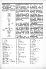 Your Computer 2.05 scan of page 42