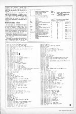 Your Computer 2.05 scan of page 43