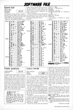 Your Computer 2.08 scan of page 83