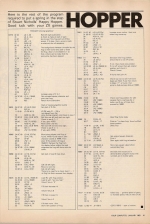 Your Computer 3.01 scan of page 61