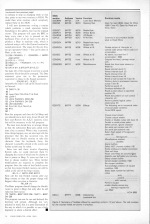 Your Computer 3.04 scan of page 74