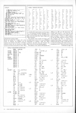 Your Computer 3.04 scan of page 112